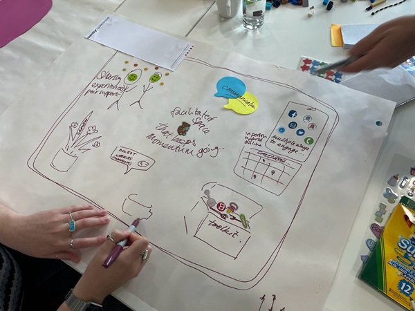 Resident Experience Team's takeaways from Co-creation course